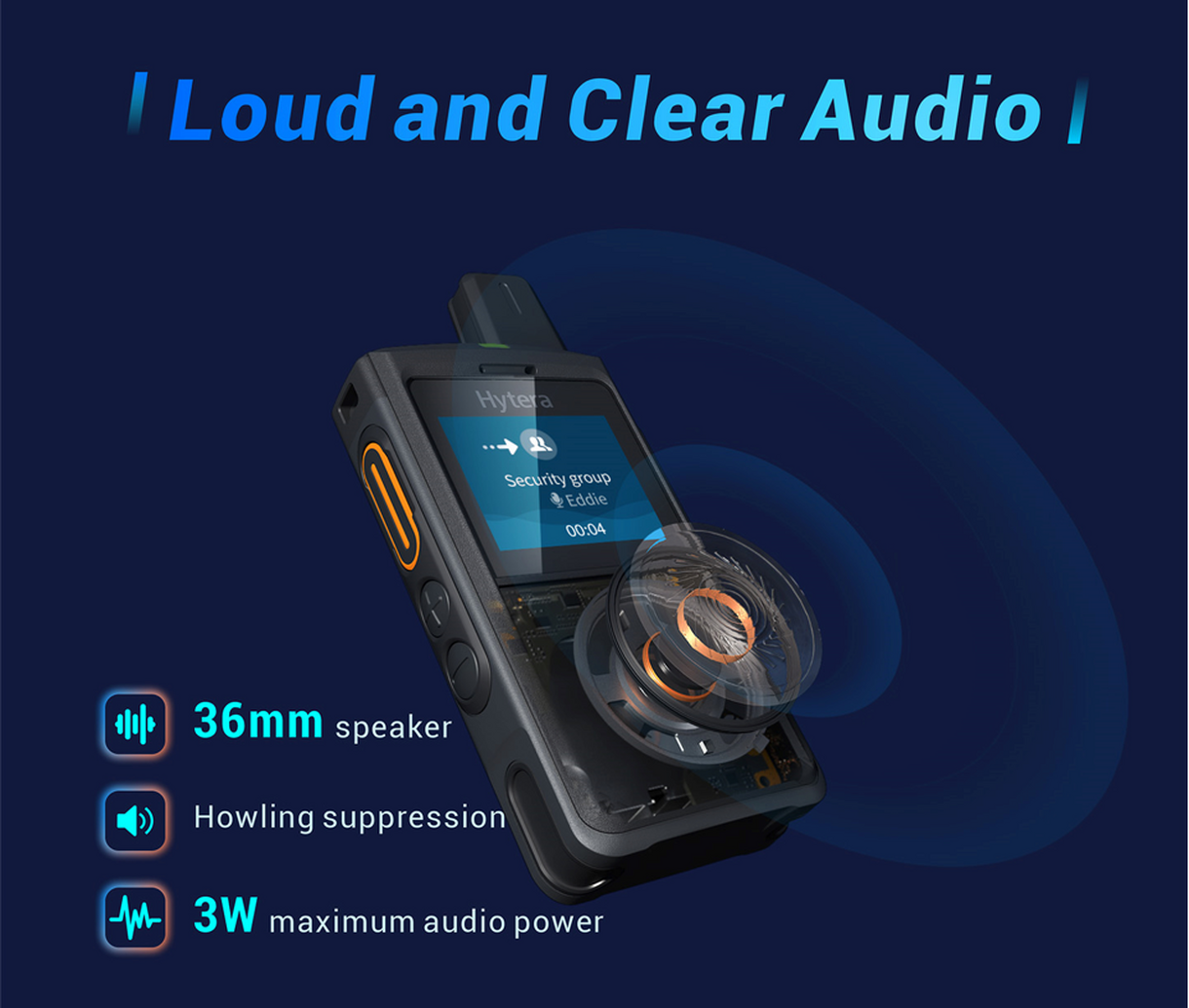 Hytera PNC360S Push To Talk Over Cellular Radio