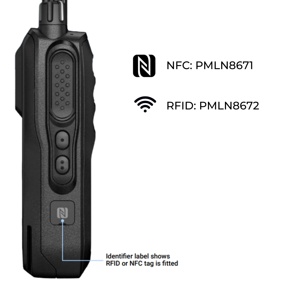 Motorola R5 Series RFID Tag Kit - PMLN8672A