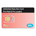 12 MonthThree Sim 4G /5G For POC Two Way Radio