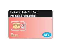 12 MonthThree Sim 4G /5G For POC Two Way Radio